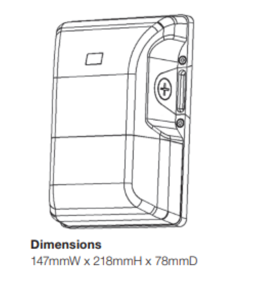 Dimensions